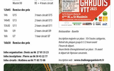 Challenge Gardois Saint maximin 2025