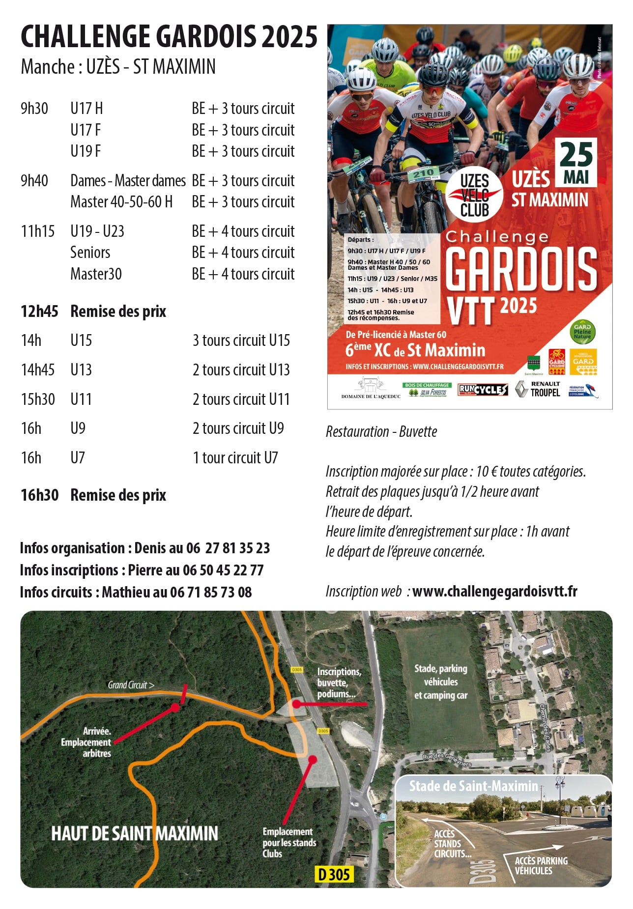 Challenge Gardois Saint maximin 2025
